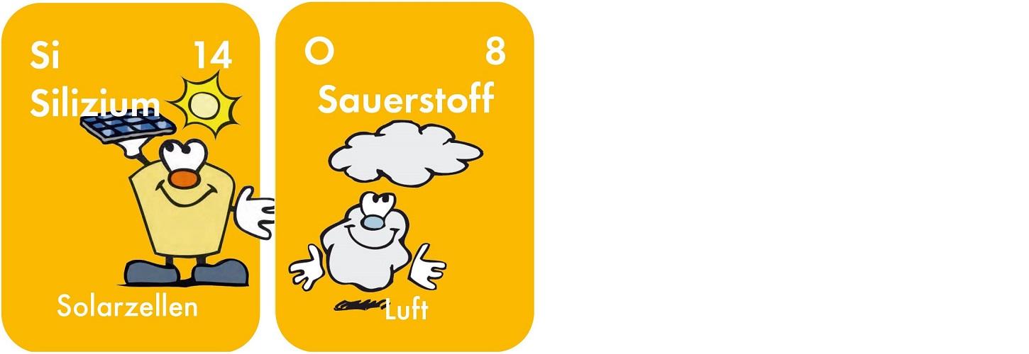 Das Bild zeigt die Zusammensetzung von Quarz aus den Elementen Silizium (Si 14) und Sauerstoff (O 8).